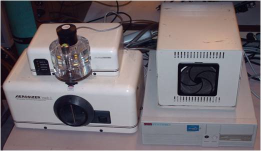 aerosizer